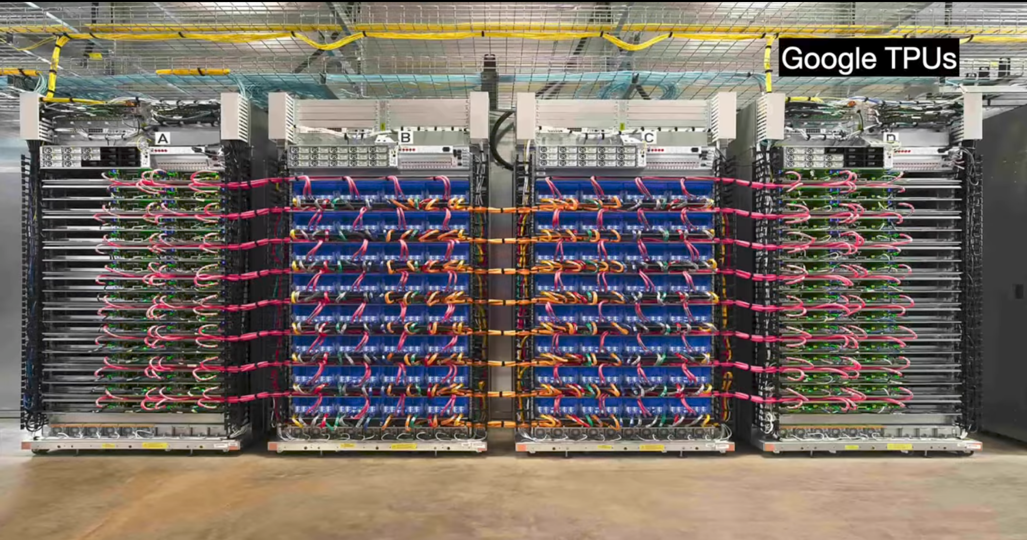 Google TPU LLM server farm